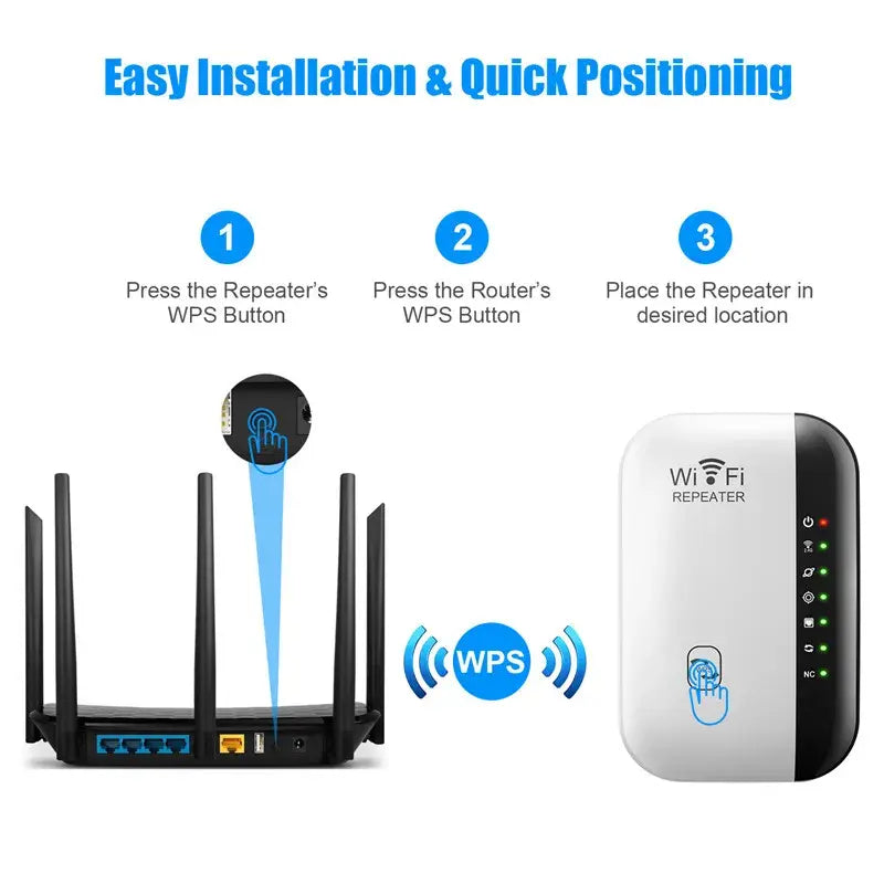 WiFi Repeater WiFi Extender Amplifier