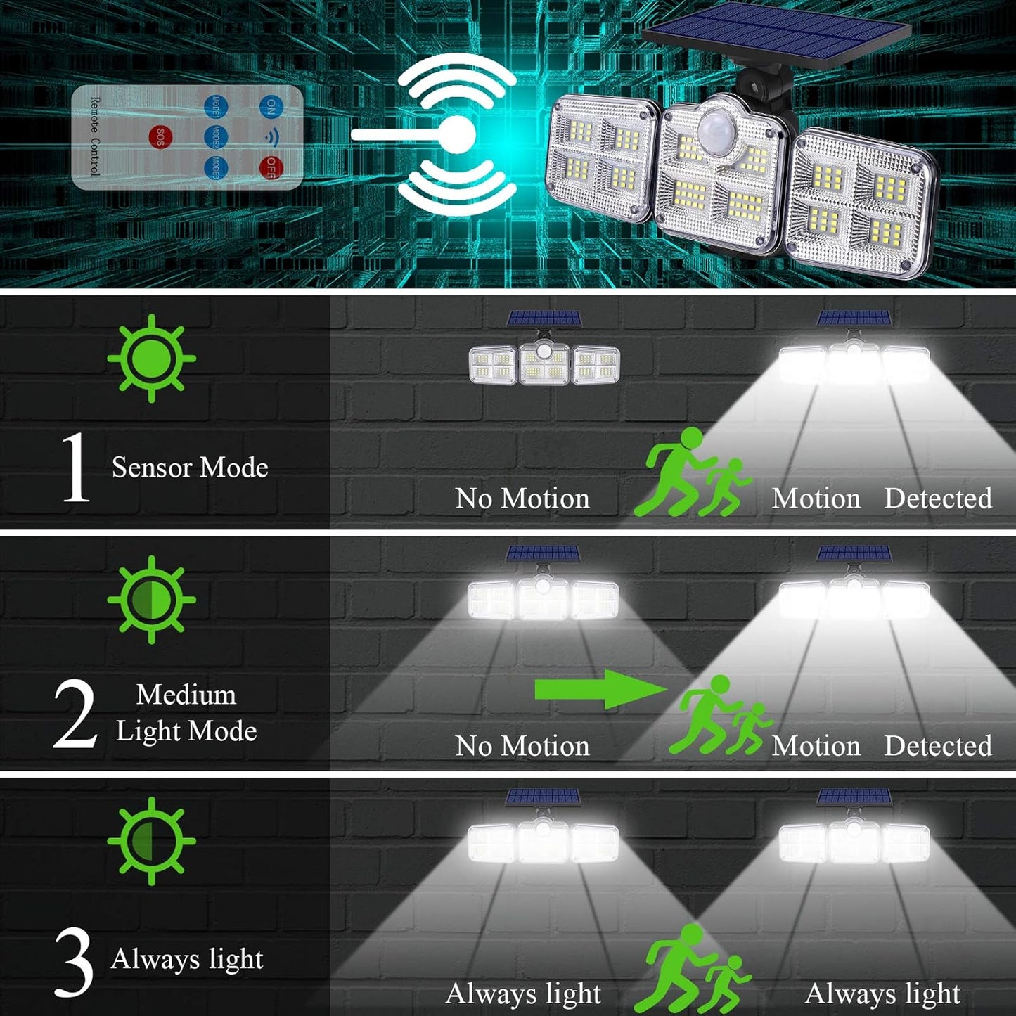 Solar LED Security Light